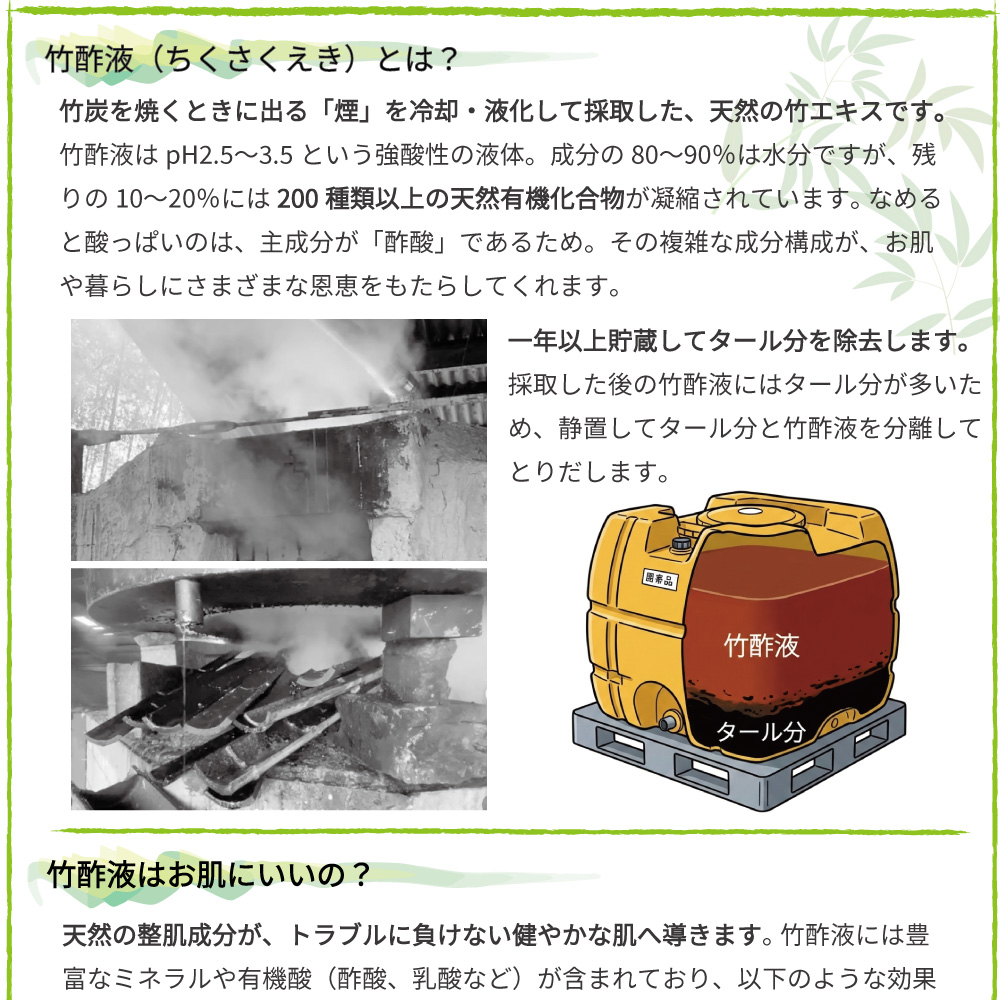 精製竹酢液 バンブービネガー